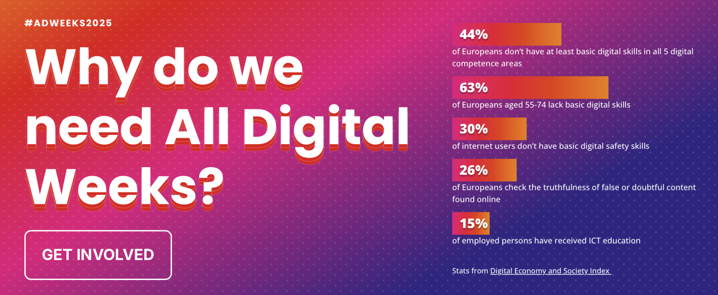 En infografik med texten "#ADWEEKS2025" och rubriken "Why do we need All Digital Weeks?". Infografiken visar följande statistik: 44% av européerna saknar åtminstone grundläggande digitala färdigheter i alla 5 digitala kompetensområden, 63% av européerna i åldern 55-74 saknar grundläggande digitala färdigheter, 30% av internetanvändarna saknar grundläggande kunskaper i digital säkerhet, 26% av européerna kontrollerar sanningshalten i falsk eller tvivelaktig information som hittas online och 15% av anställda personer har fått IKT-utbildning. statistiken kommer från "Digital Economy and Society Index".